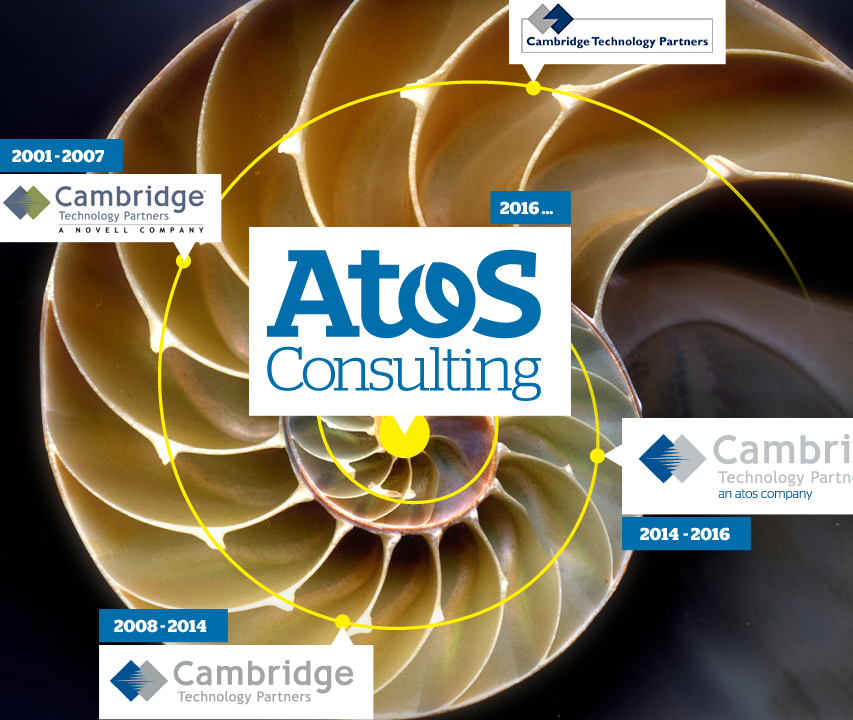 Comunicazione istituzionale Atos Consulting